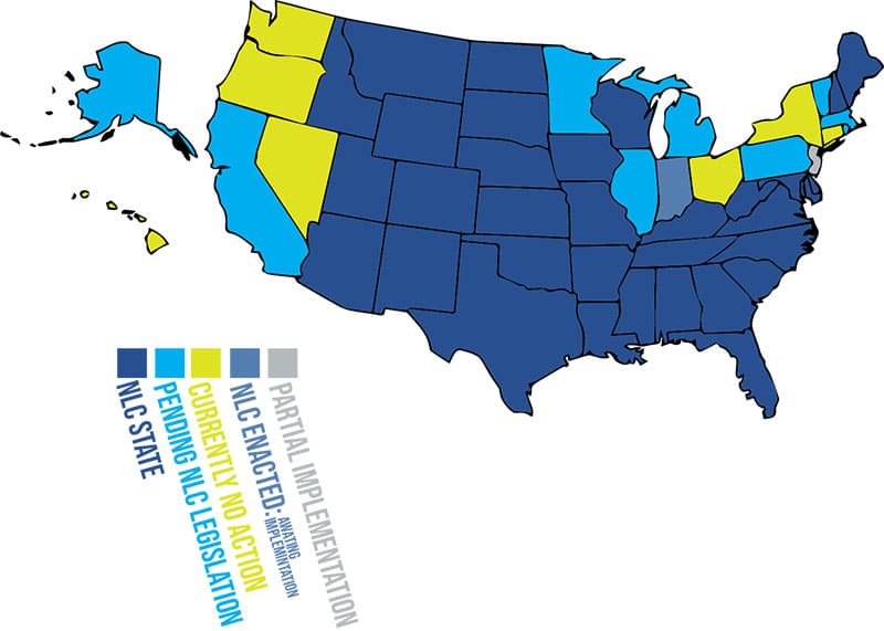 Compact States: Everything you Need to Know